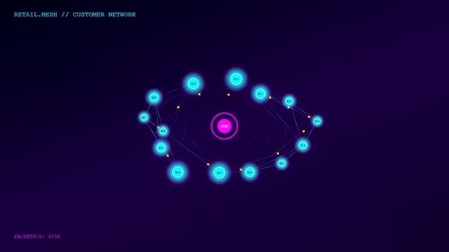 This sophisticated Augmented Retail Interface displays a dynamic web of interconnected customer nodes pulsing with luminous energy against a deep violet cyberspace backdrop