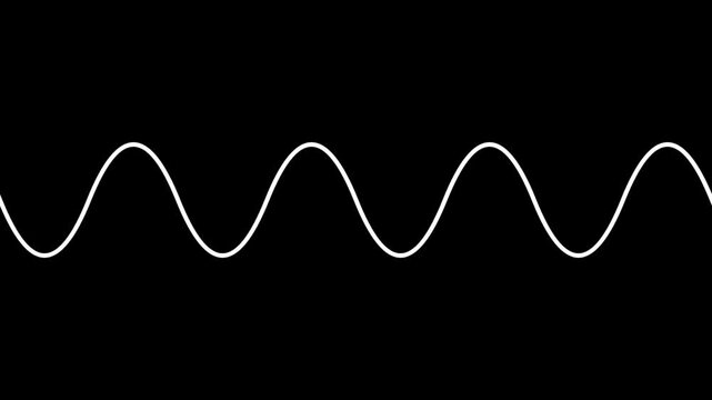 Sine wave animation oscillation