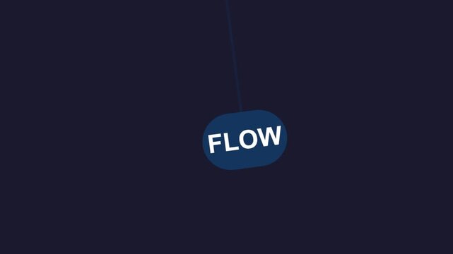 Swinging flow sign animation pendulum