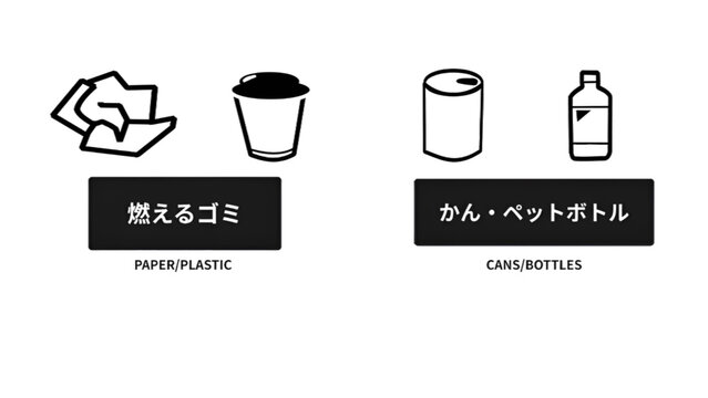 ゴミ分別ピクトグラム