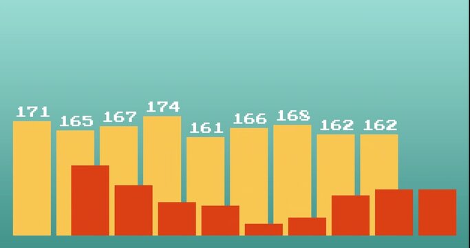 Showing yellow bar chart in lower 2 or 3 with white numbers above, red-orange bars, teal gradient ba