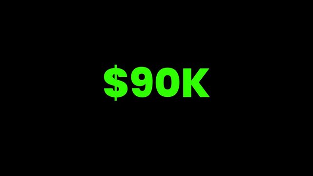 90K Dollars Number Animation Loop with Alpha Channel Transparent Financial Visual in 4K