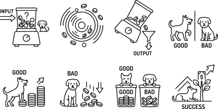 Conceptual dog icons representing business process input output and success versus failure metrics