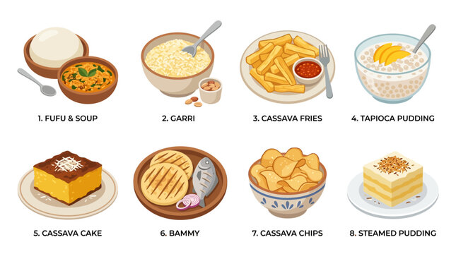 A colorful infographic display showcases eight traditional cassava based food dishes including fufu, garri, crispy fries, pudding, cake and chips.