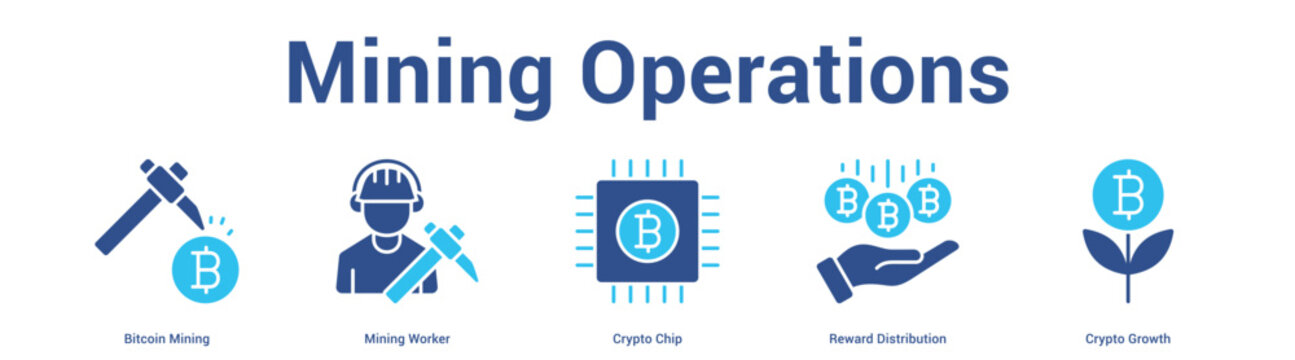 Mining Operations web banner icon set vector illustration concept for business with icon of Bitcoin Mining, Mining Worker, Crypto Chip, Reward Distributi.