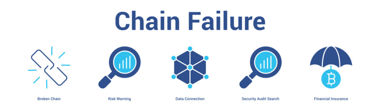 Chain Failure web banner icon set vector illustration concept for business with icon of Broken Chain, Risk Warning, Data Connection, Security Audit Sear.