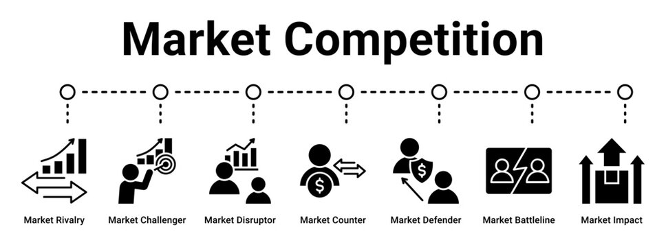 Market Competition web banner icon vector illustration concept for business with icon of Market Rivalry, Market Challenger, Market Disruptor, Market Counter, Market Defender, Market Battleline,.