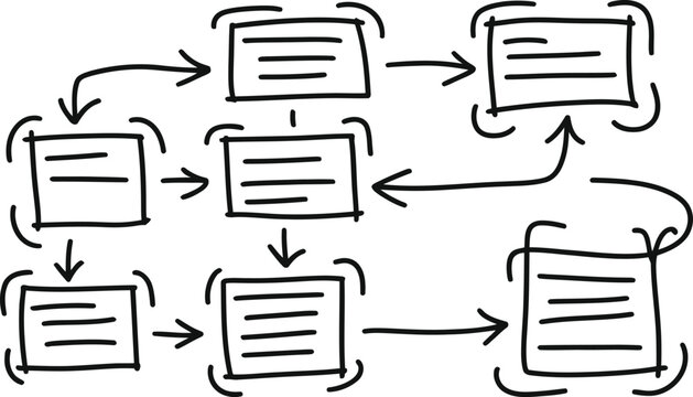 Hand drawn flowchart showing complex organizational workflow steps with connecting arrows for business process mapping navigation