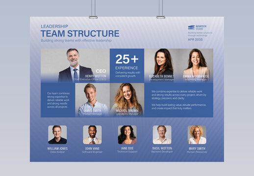 Team Structure Poster Template, Company Org Chart Infographic, Staff Directory Corporate Banner or Meet The Team Flyer