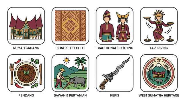 Minangkabau cultural vector icon set featuring Rumah Gadang, songket textile, traditional clothing, Tari Piring, rendang, rice farming, keris, and West Sumatra heritage symbols.