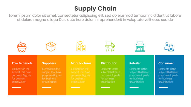 Supply chain management process infographic with rectangle table box with symmetric balance right direction with 6 step points for slide presentation