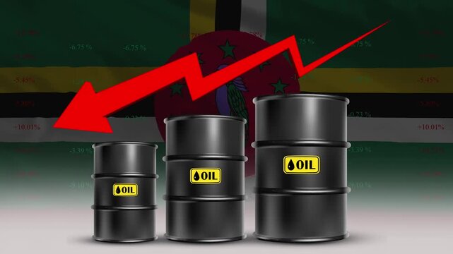 Dominica flag with oil barrels and red downward arrow rising crude prices economic trend