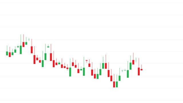 Red and green candlestick chart showing stock market price movement trends for financial trading analysis