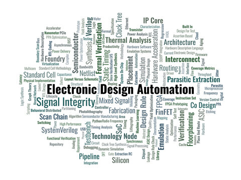 Electronic Design Automation Word Cloud. A specialized visual representation of hardware description languages, logic synthesis, physical design flows, and formal verification.