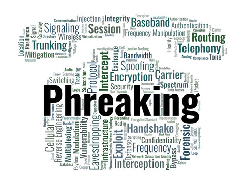 Phreaking Word Cloud. A visual map of signal manipulation, protocol vulnerabilities, and security research within legacy and modern global telephony infrastructures.