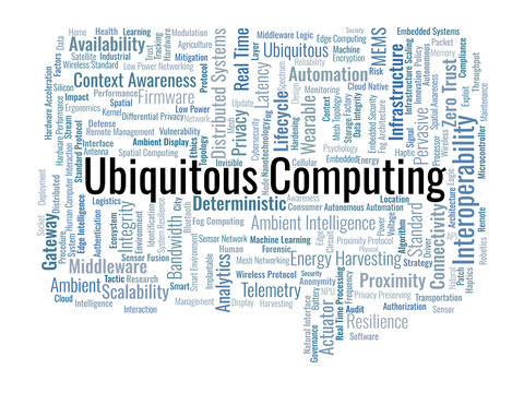 Ubiquitous Computing Word Cloud. A technical visual summary of pervasive systems, context-aware environments, edge intelligence, and the seamless integration of hardware and networking.