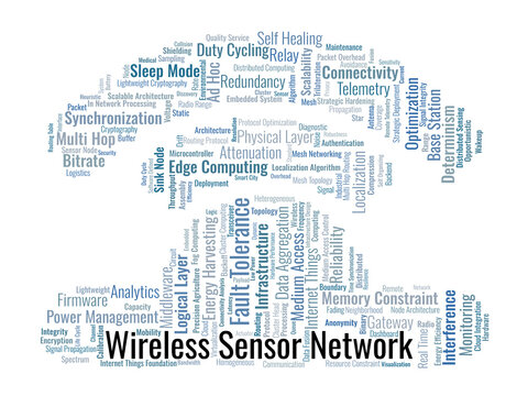 Wireless Sensor Network Word Cloud. A professional visual overview of node architecture, energy-efficient routing, network topologies, and physical layer constraints.