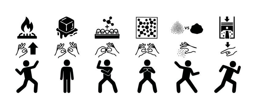 State of Matter Icons and Human Poses Set, Physics and Chemistry Science Educational Graphic Symbols for School Learning Material, Vector Illustrations of Molecular Structure and Physical Changes Conc