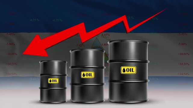 Oil Price Drop with Russia Flag and Falling Crude Barrel Chart