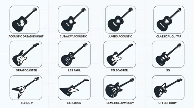 Guitar body types and shapes infographic icon set collection of acoustic and electric guitar silhouettes including dreadnought, stratocaster, les paul, telecaster, flying v, and semihollow body