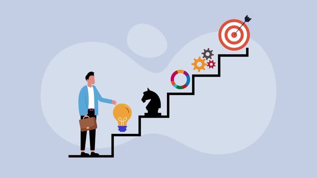 Businessman Planning Strategic Growth Path with Icons for Idea, Strategy, Analytics, and Target Goal cartoon animation