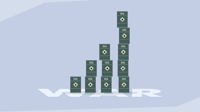 Rising Oil Prices Due to War and Geopolitical Conflict with Bar Chart Made of Oil Barrels Over War Text Shadow cartoon animation