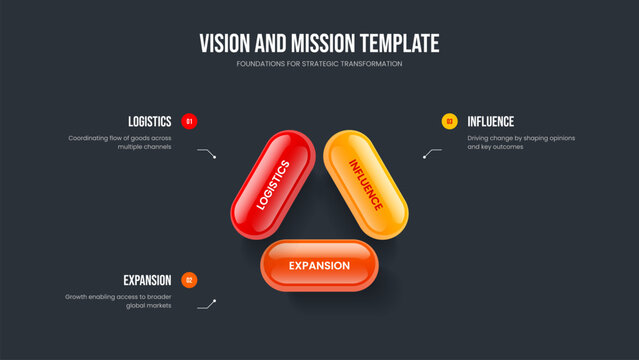 Creative Innovation Three Element Diagram Slideshow Design. Marketing Introduction 3 Option Infographic Slide Layout. Project Campaign Frame Template Vector Illustration.