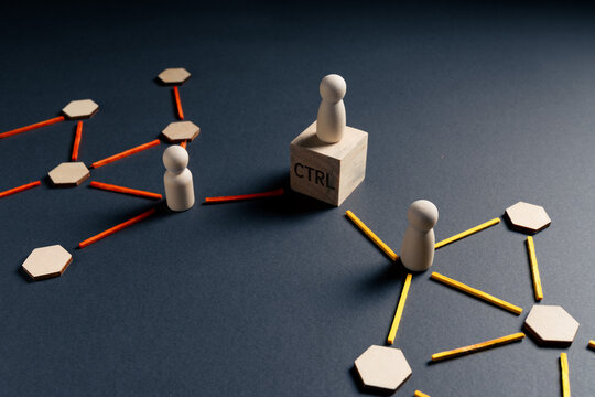 Centralized network control with leader managing connections between groups