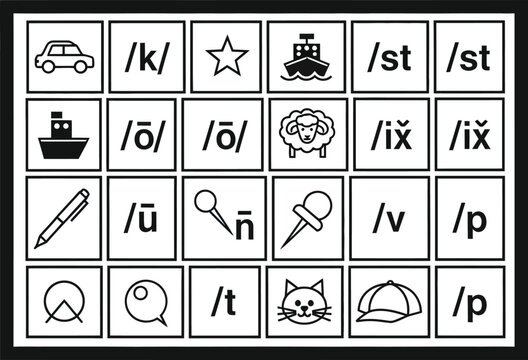 Phonics Chart: Letters, Sounds and Pictures for Early Literacy Education