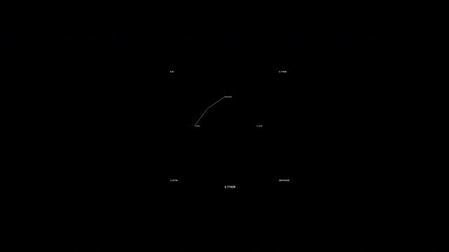 Abstract digital interface displaying fundamental mathematical constants and geometric laws. Perfect for educational documentaries, physics research, and scientific theory videos.