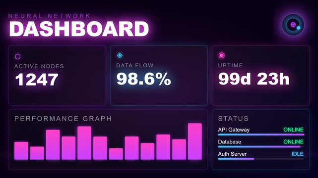 Futuristic Neural Network Dashboard with Data Flow Performance Metrics and System Status Monitoring