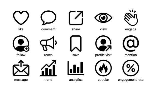 Grid of social media interaction icons showing engagement and metrics