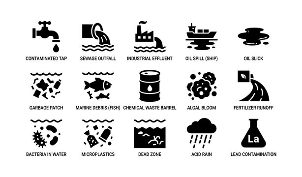 Water pollution icon set showing contaminants and runoff on white