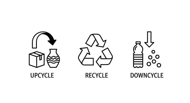 Understanding the Concepts of Upcycling, Recycling, and Downcycling with Illustrated Icons