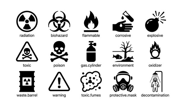 Hazard symbols grid showing chemical and safety warning icons