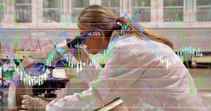 Leaning scientist in lab coat, gloves peering into microscope at bench, with market charts overlay