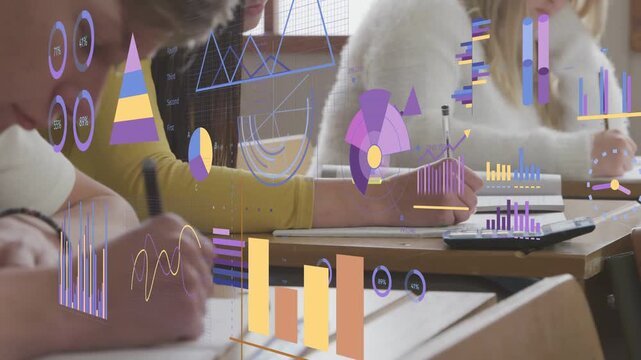 Camera panning starting data charts floating while students writing, using calc, showing progress