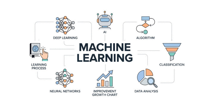 machine learning infographic ai deep learning data analysis vector