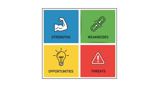 Swot analysis vector infographic with strengths weaknesses opportunities threats, Generative AI.