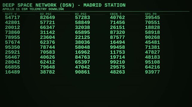 Apollo 11 space mission deep space network telemetry downlink data terminal losing signal