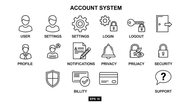 Account System Icons Set Vector Illustration.