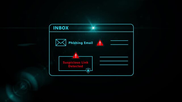 Suspicious Email Link Detected, Cybersecurity Warning, digital warning interface, phishing email and a suspicious link detection alert. Motion graphics of mail concept