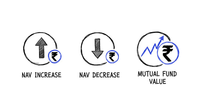 Hand drawn sketch icons of mutual fund net asset value nav increase and decrease with indian rupee currency symbol alpha transparent