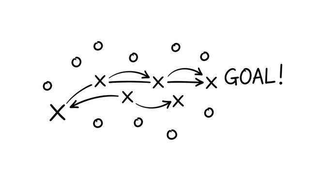Strategy sketch of a soccer game plan with arrows and xs moving towards a goal, conceptual tactical diagram for sports training, hand-drawn style illustration on white background, planning concept