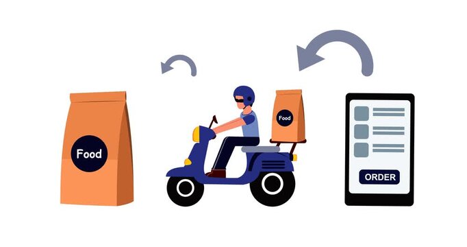 Animated footage of online food ordering. Illustration of a smartphone, food packaging, and a courier riding a motorbike carrying a food package. Suitable for online fast food businesses.