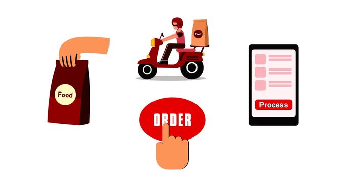Animation footage of  Online food ordering. Illustration of a hand, smartphone, food wrapper, and a courier riding a motorbike carrying a food package. Suitable for online fast food businesses.