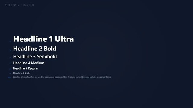 Typography Hierarchy Example Showing Different Font Weights.