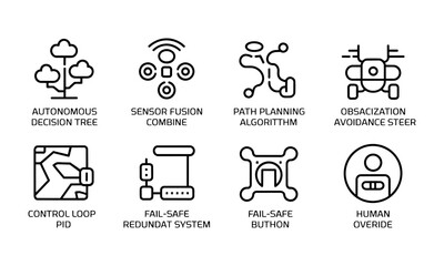 Fototapeta premium Autonomous system technology icons set including decision tree sensor fusion path planning algorithm obstacle avoidance control loop fail safe system and human override autonomous technology