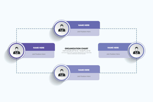 Modern infographic for company organizational structure. Easy to use for your website or presentation.	