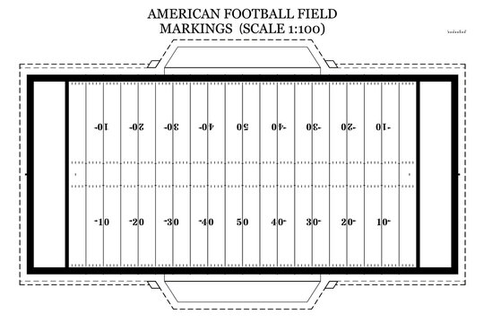 Diagram of an American football field with transparent background, showing all key yard line markings, boundaries. For game planning, field layout design, training materials, or educational purposes.